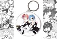 Брелок аніме Re:Zero Життя з нуля в альтернативному світі BR-58-001107