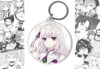 Брелок Re:Zero Жизнь с нуля в альтернативном мире BR-58-001123